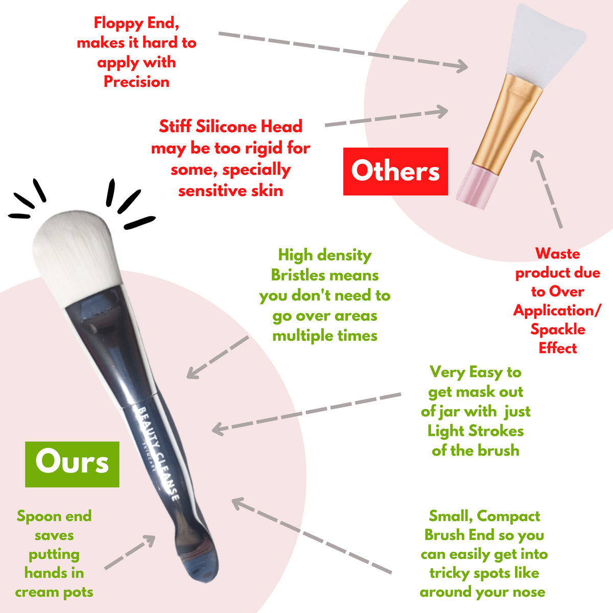Vegan face mask applicator brush close-up